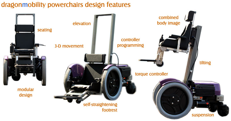 Dragopnmobility powerchairs features